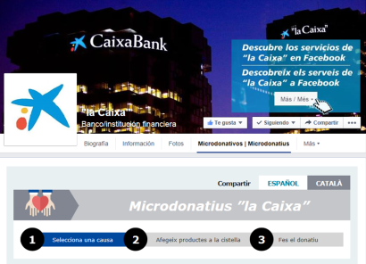 Microdonatius en compres on-line des d’1 euro